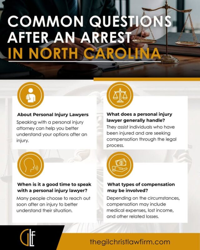 Las preguntas frecuentes sobre abogados de lesiones personales suelen incluir qué hacen, cuándo es recomendable contactarlos y qué factores pueden influir en un caso. Conocer esta información general puede ayudarle a comprender mejor el proceso legal después de una lesión.

Para información general o para comunicarse directamente con nuestra oficina:
📍 5244 N. Sharon Amity Rd., Suite A, Charlotte, NC 28215
📞 980-219-8884
📩 jamesg@thegilchristlawfirm.com

The Gilchrist Law Firm | Charlotte, NC
Abogado responsable del contenido: James Gilchrist

Esta información es únicamente con fines informativos y no constituye asesoría legal.

-

Frequently asked questions about personal injury lawyers often focus on what they do, when to contact one, and what factors may affect a case. Understanding this general information can help you better navigate the process after an injury.

For general information or to contact our office directly:
📍 5244 N. Sharon Amity Rd., Suite A, Charlotte, NC 28215
📞 980-219-8884
📩 jamesg@thegilchristlawfirm.com

The Gilchrist Law Firm | Charlotte, NC
Attorney Responsible for Content: James Gilchrist

This is for informational purposes only and not legal advice.